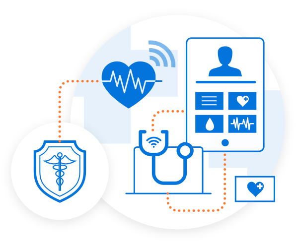 Systematic — Healthcare
